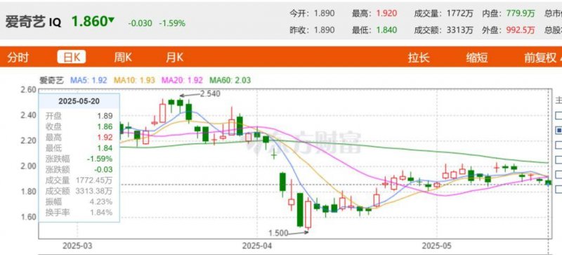 外汇xm平台怎么样技术部：拥护“一带一路”共建政府青年科学家来华交流